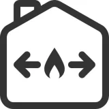 Heat Management kit