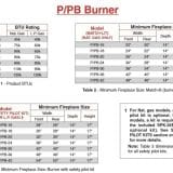 PB Burner